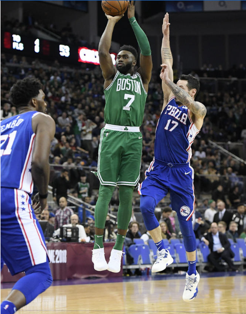 战力的边际 战力的边际