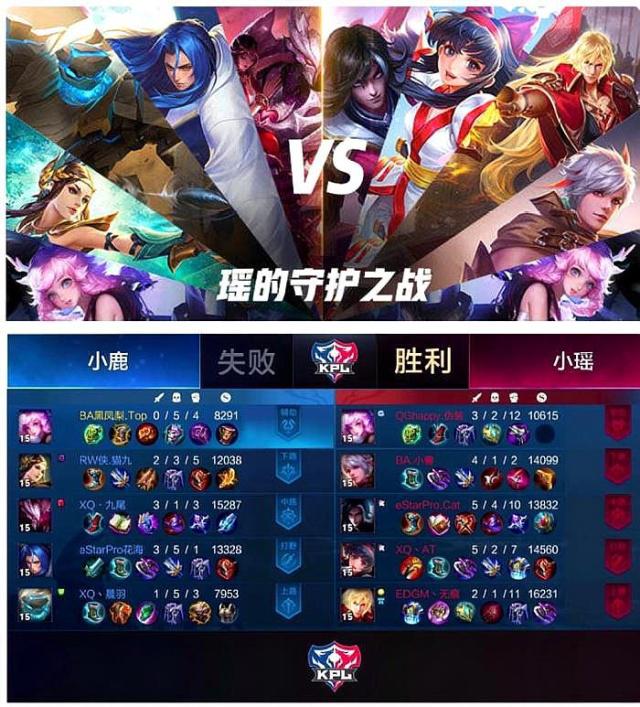 与持续的专